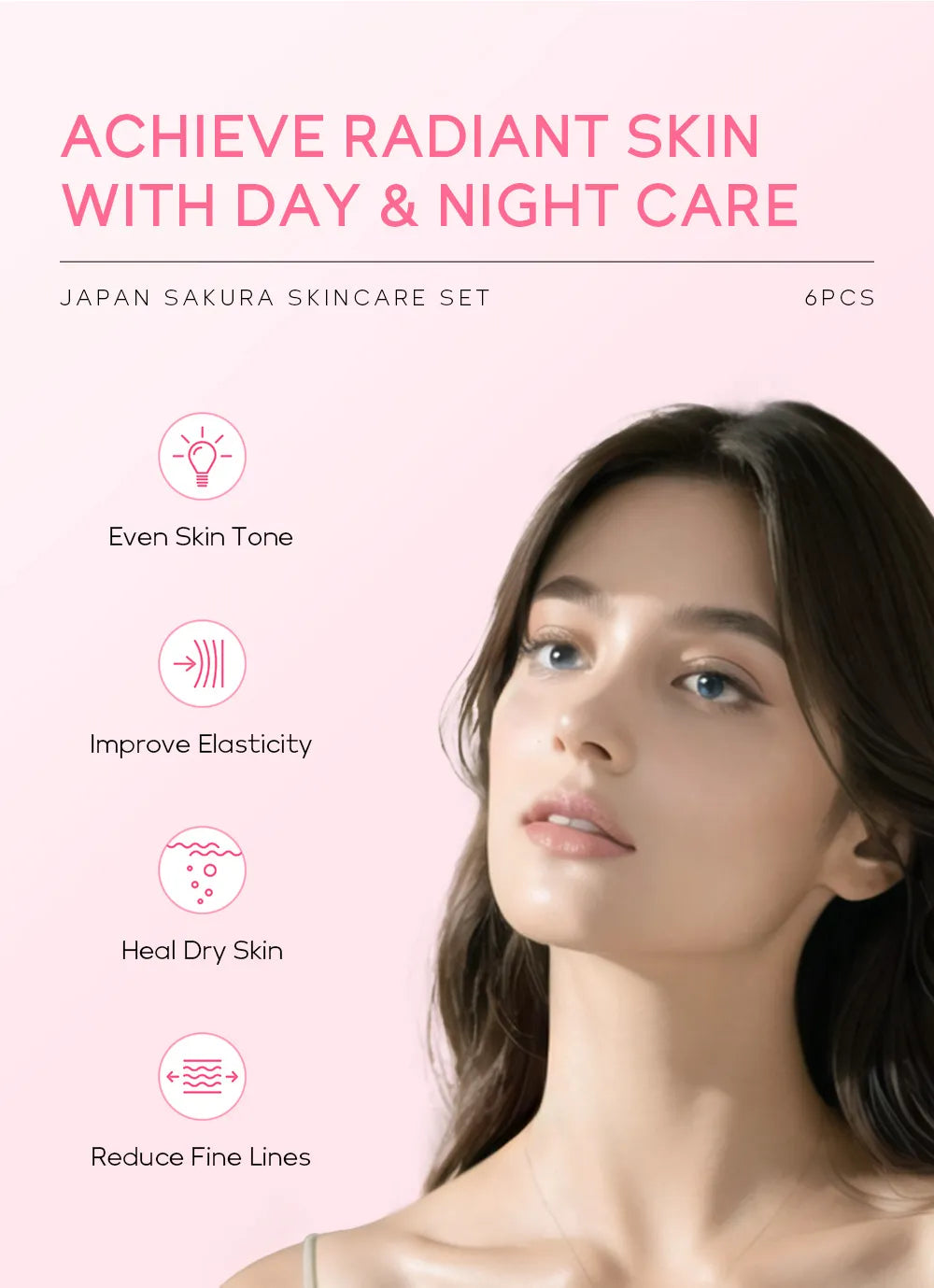 Sakura Bloom Skin Essentials Kit