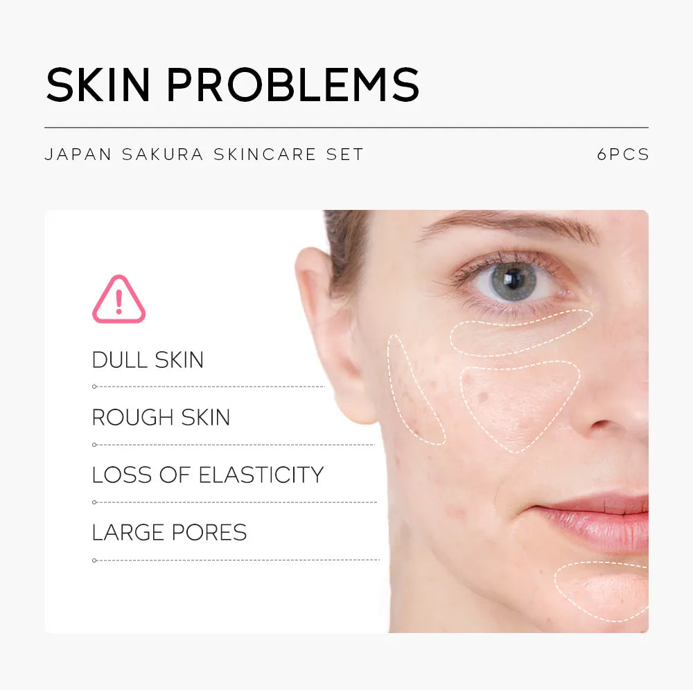 Sakura Bloom Skin Essentials Kit